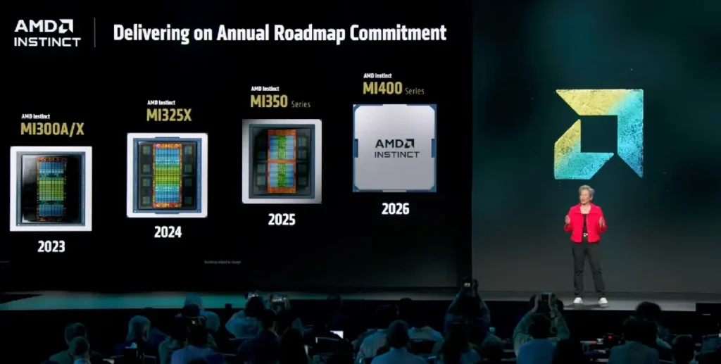 Lisa SU, CEO de AMD, en su presentación magistral