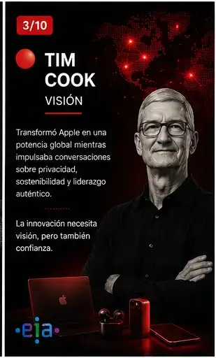 Tim Cook

La visión de liderar una nueva era tecnológica