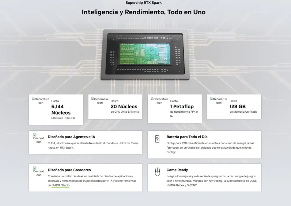 NVIDIA RTX SPARK FICHA TÉCNICA