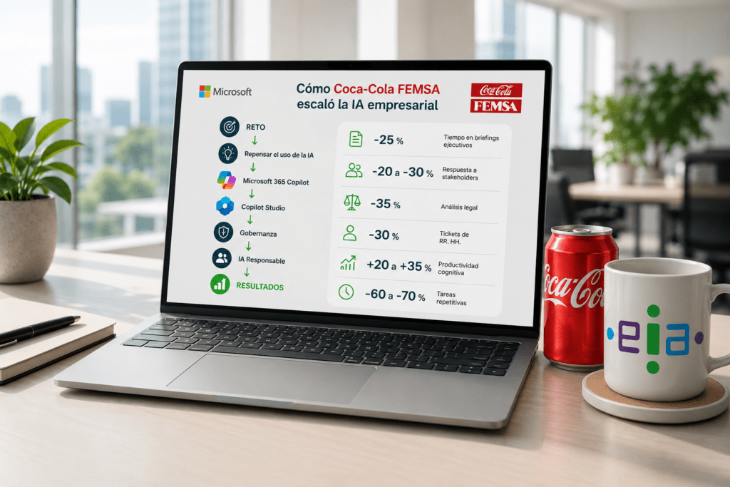 ¿Cómo Coca-Cola FEMSA escaló la IA empresarial?