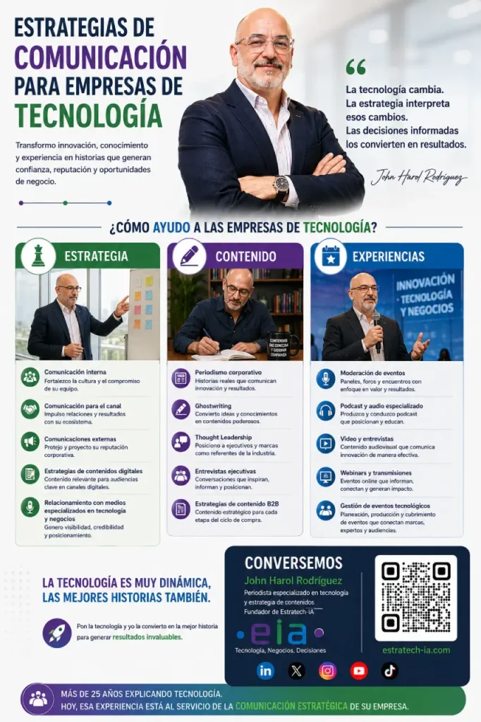 ¿Qué podemos hacer por nuestros clientes?